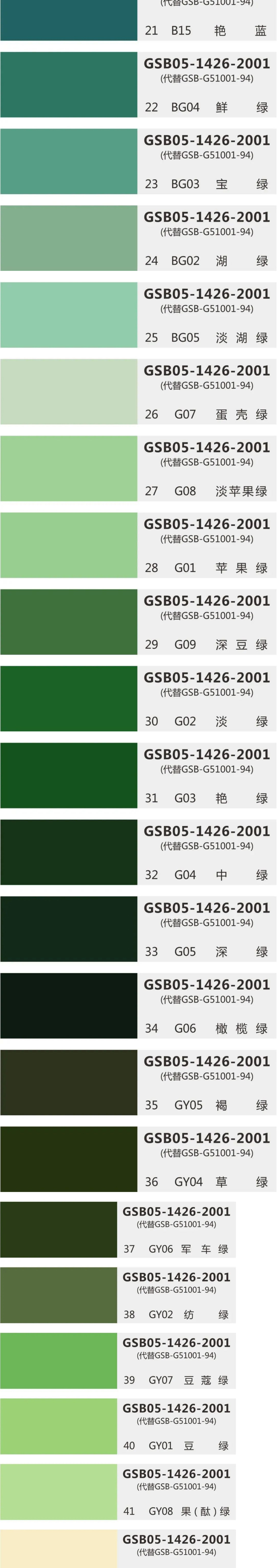 環(huán)氧地坪國(guó)標(biāo)色卡GSB05-1426-2001（83色完整版）—電子收藏版_02.jpg