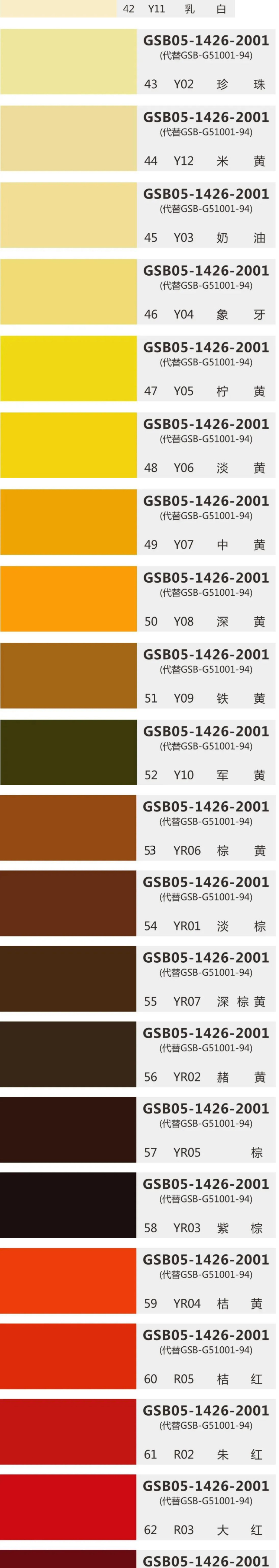 環(huán)氧地坪國(guó)標(biāo)色卡GSB05-1426-2001（83色完整版）—電子收藏版_03.jpg