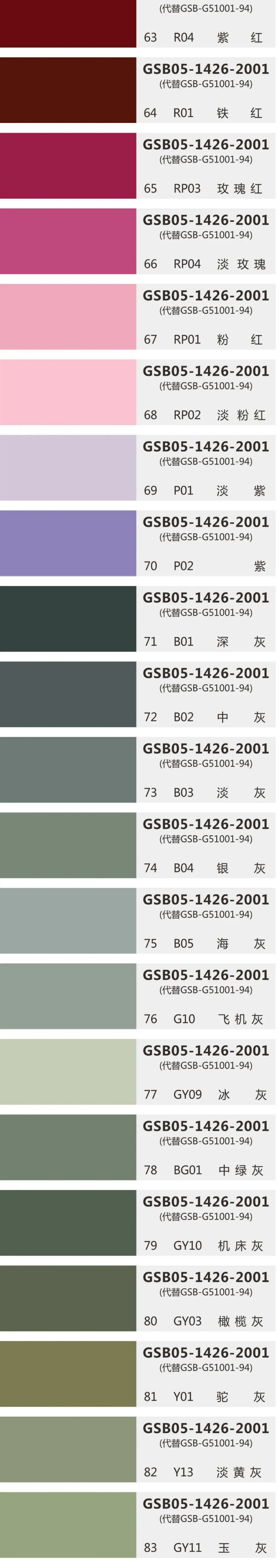 環(huán)氧地坪國(guó)標(biāo)色卡GSB05-1426-2001（83色完整版）—電子收藏版_04.jpg